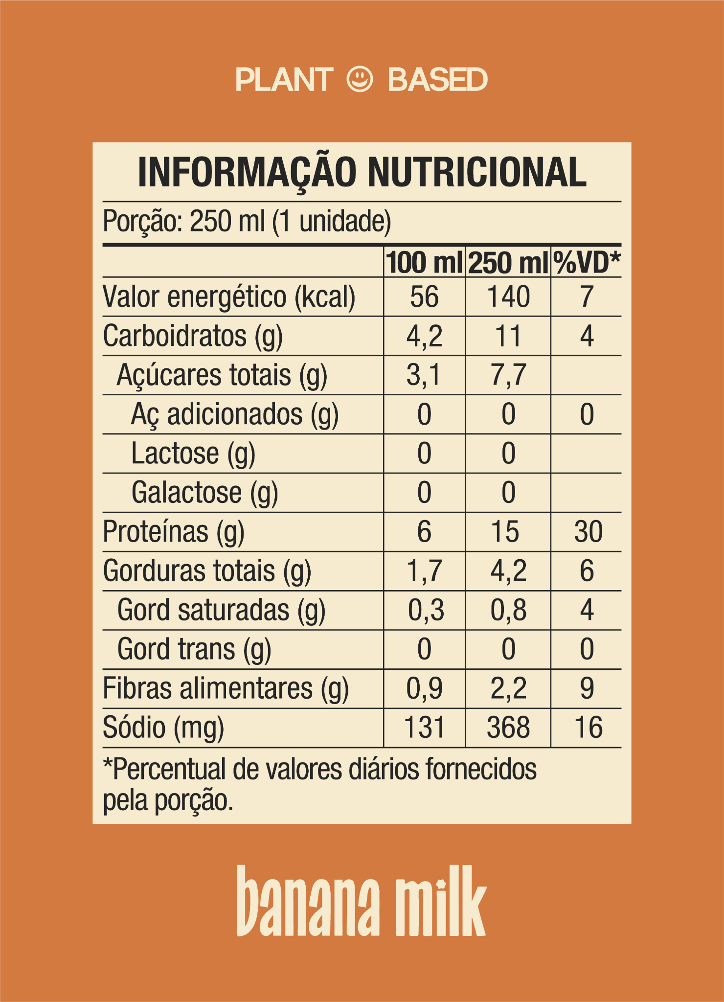 Caixa - Banana Milk Cacau Proteico 250ml (CX/12)