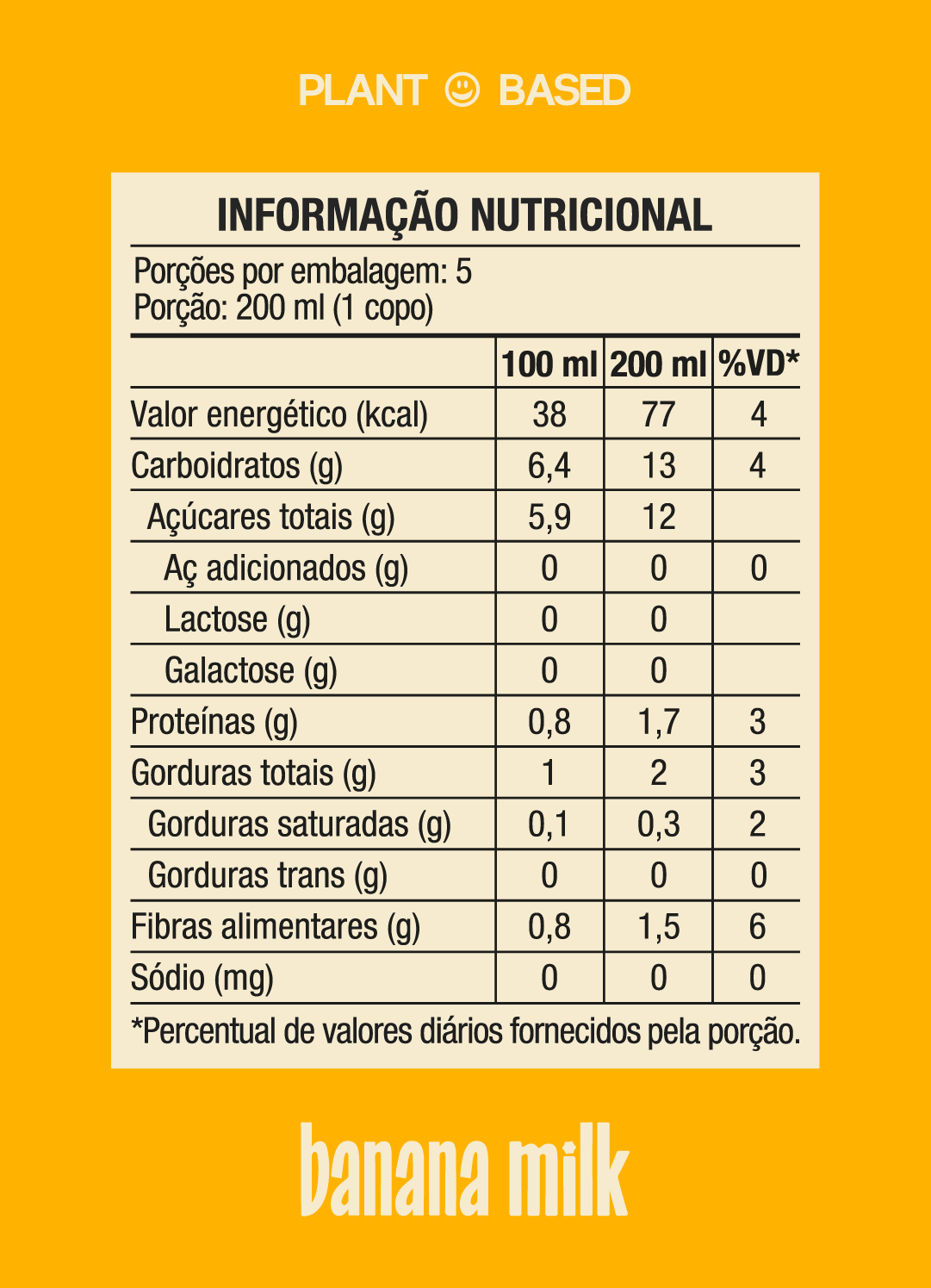 Banana Milk Original Canela 1L